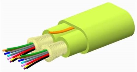 OM5 Fibre Optic Cable